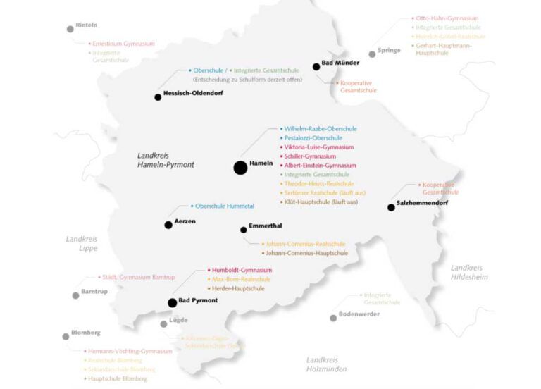 Grüne Positionierung zur Schulentwicklung